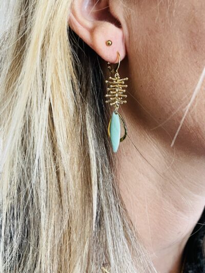 Boucles d’oreille OLLYE